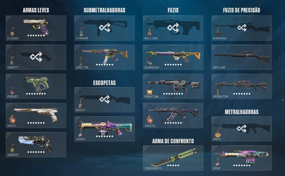 CONTA DE VALORANT COM MAIS DE 20 SKINS RARAS