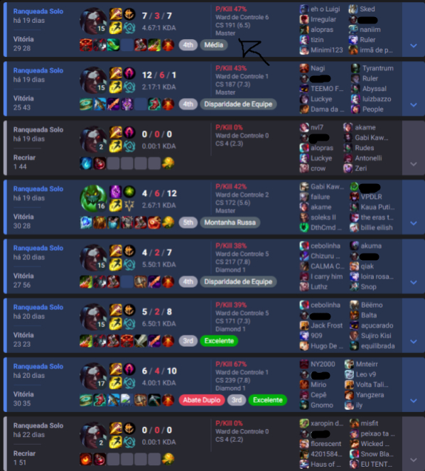 Elojob - Duojob - LOL (PROMOÇÃO)