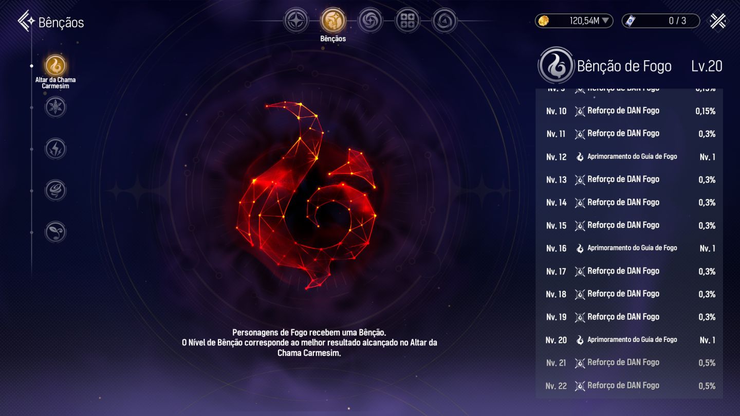Mongil Star Dive / LvL66 / Banner completo - Mina
