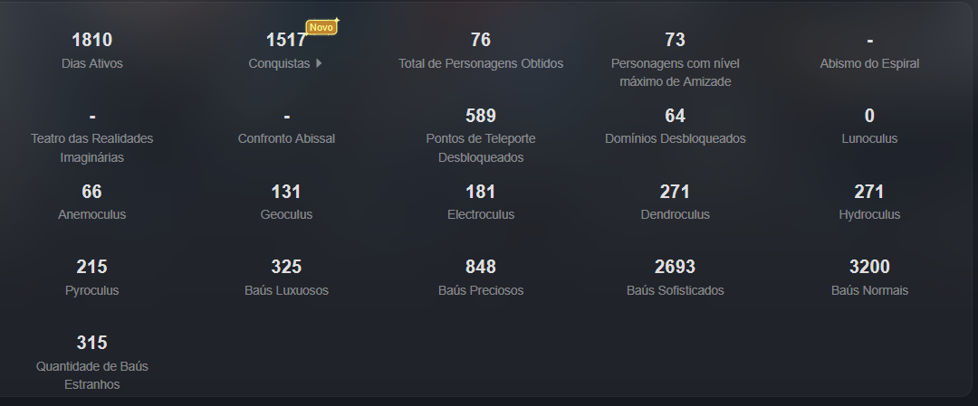 AR 60-/NAHIDA C6/ARLE C2/FURINA C2/Xilon c2/Skirk-rec de senha pode ser alterado