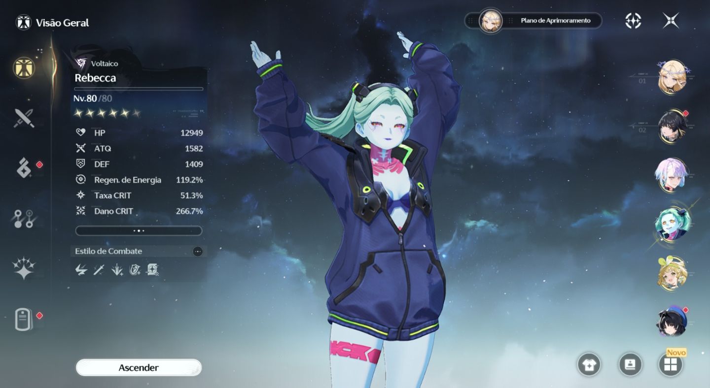 Cartethyia S4+Arma,Lucy S1+Arma, Rebecca S0+Arma. Pit Alto!