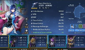 Conta Genshin Impact End Game (Yelan top 35 C2R1 Lv. 95)