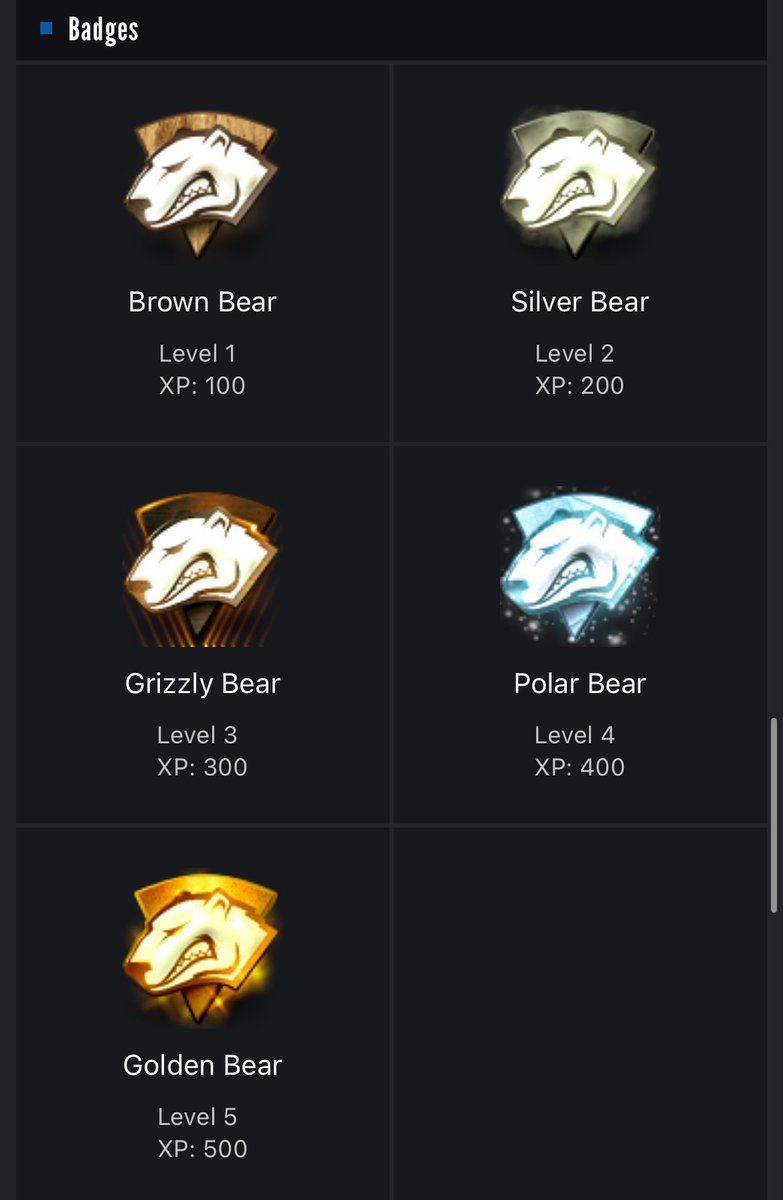 [RARO] INSIGNIA VIRTUS.PRO PARA SEU PERFIL NA STEAM