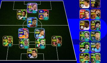 Conta rara com ronaldinho, Coutinho e cia!