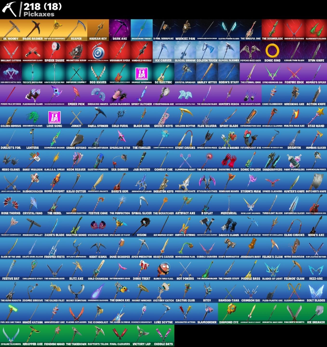 CONTA FORTNITE | 143 SKINS | NÍVEL 4532 | 218 PICARETAS