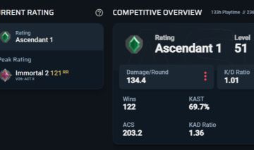 Conta Valorant Ascendente 1 - Peek Imortal 2