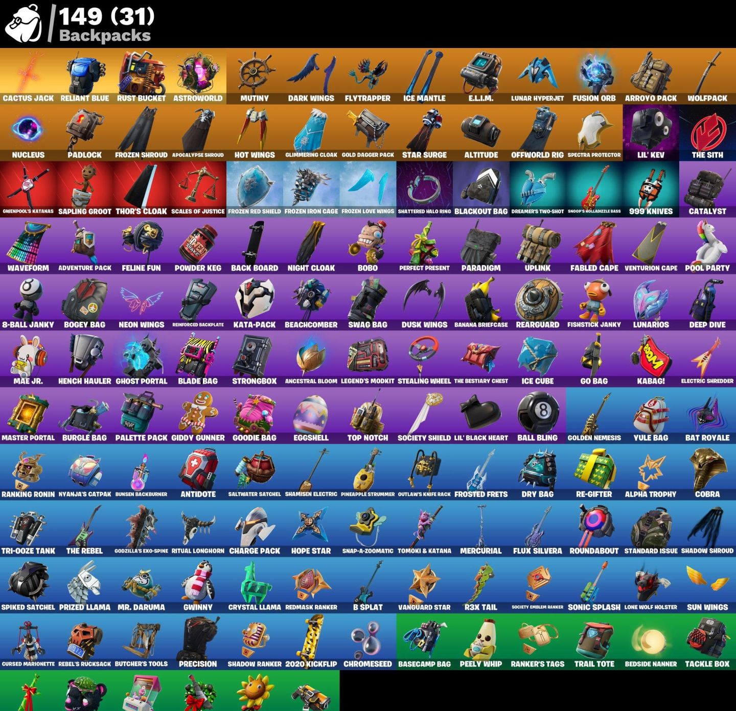 Conta Fortnite 120 SKINS/TRAVIS SCOTT/ASTRO JACK/GLIMMER/Candy AXE/ORANGE JUSTIC