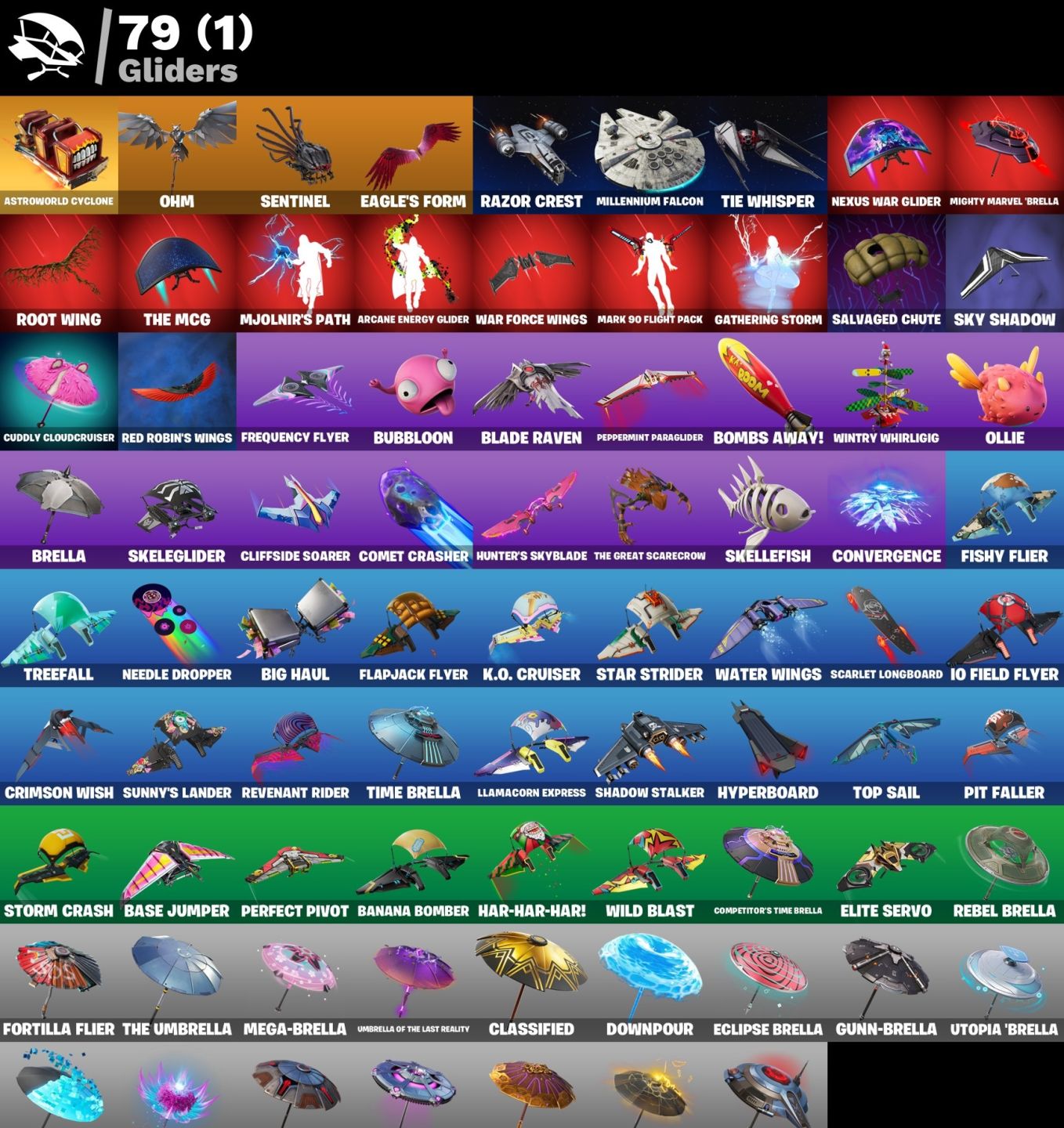 Conta Fortnite 44 SKINS/ GOLD MIDAS & BRUTOS /Tart Tycoon + 1.100 V-BUCKS
