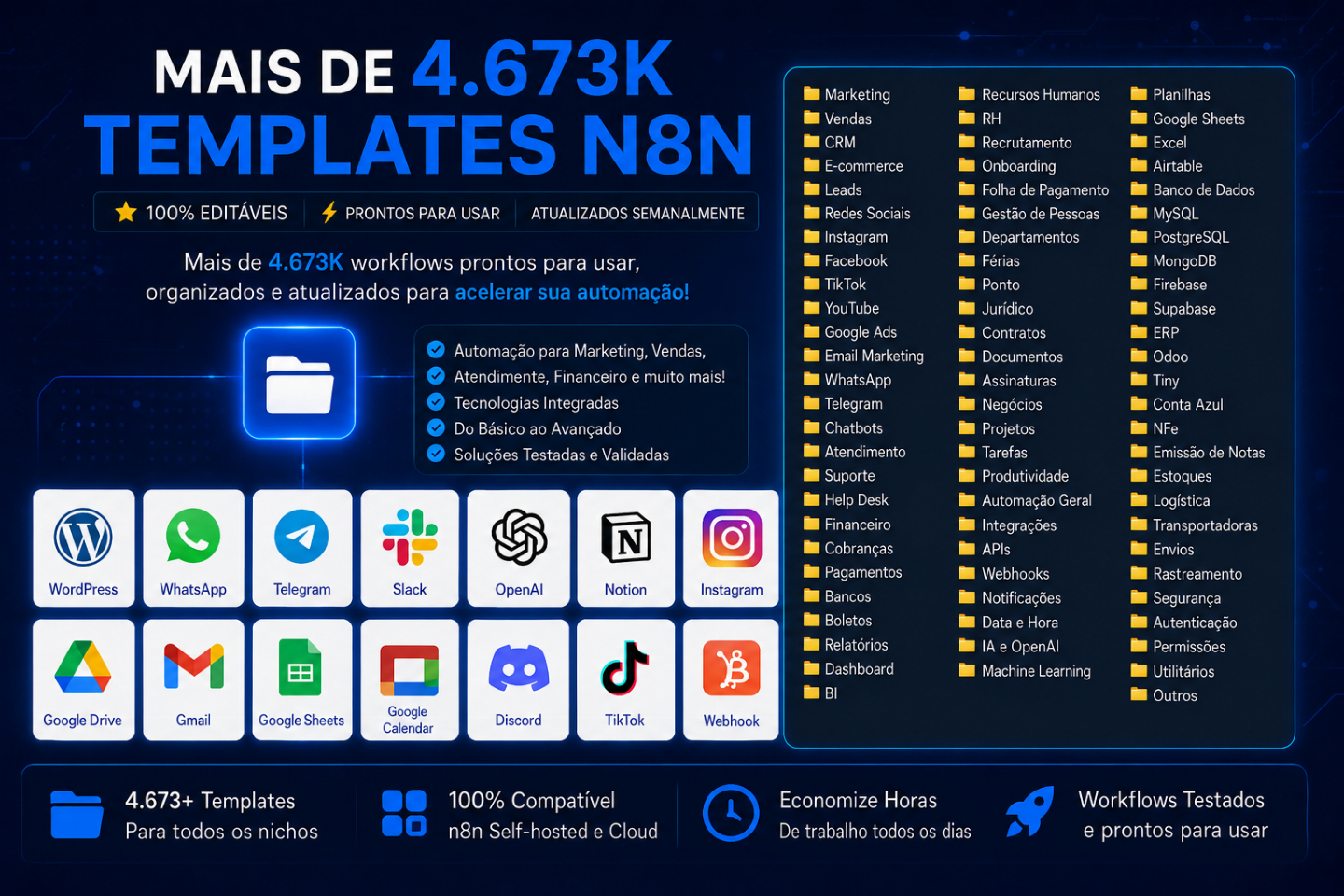 4.673 Fluxos N8N + IA | WhatsApp, ChatGPT, Agentes e Automações Prontas