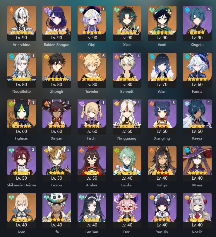 ARLECCHINO + BIS | NEUVILLETTE C1 + BIS | RAIDEN | FURINA | ZHONGLI | VENTI