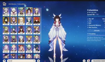 Columbina + Durin + Mona C2 + Tighnari + Diluc