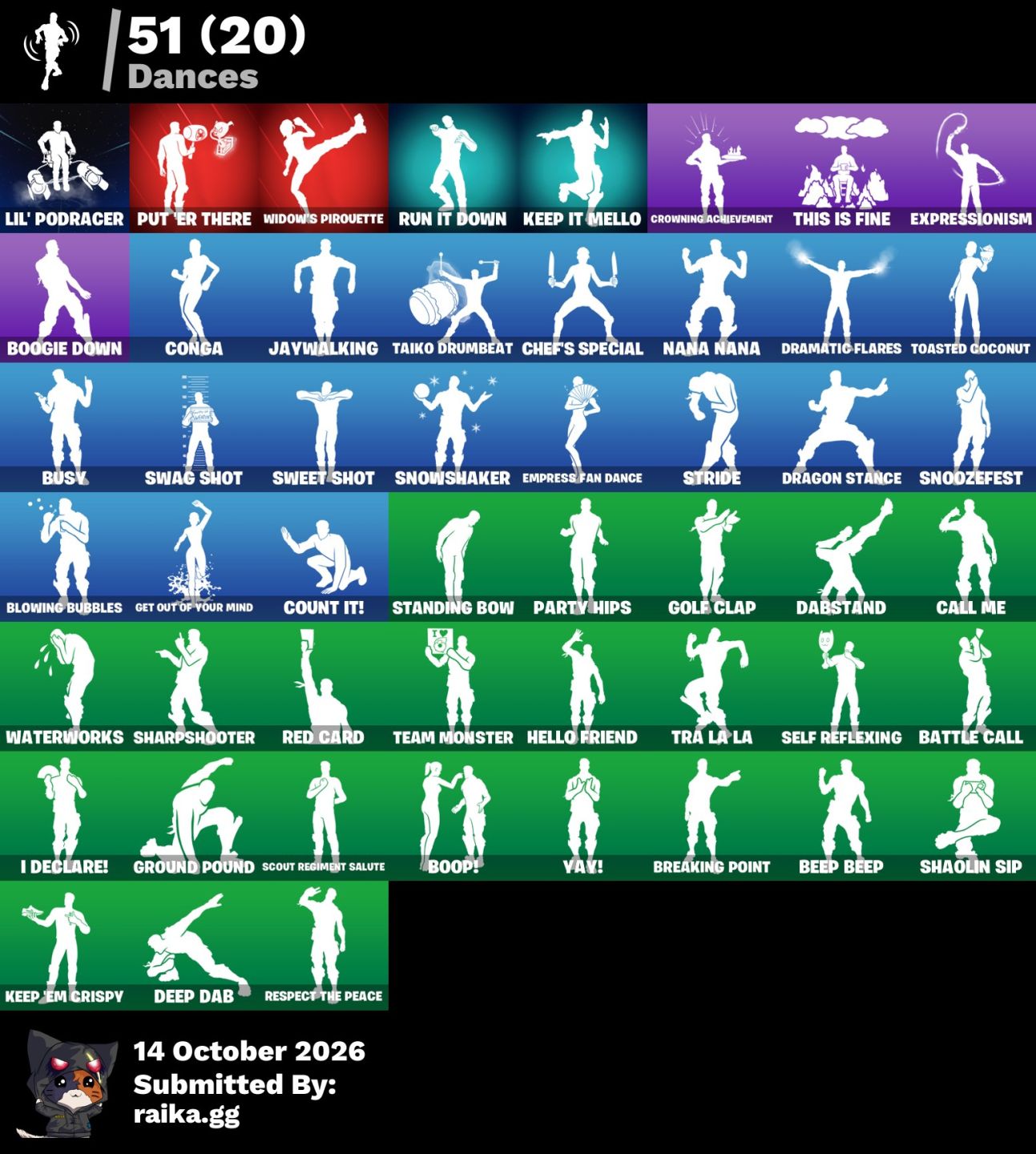FORTNITE | 35 SKINS | OPTIMUS PRIME + EREN JAEGER + CATALYST + BLACKHEART | OG