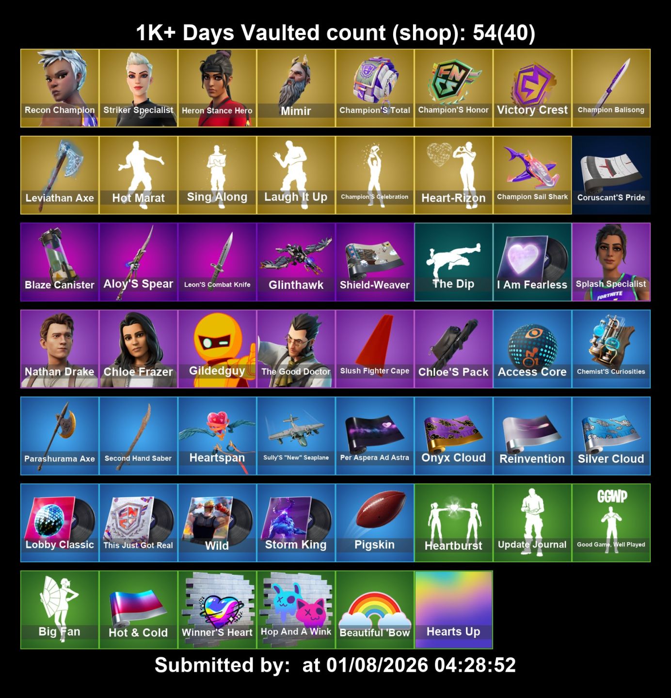 Valor Negociável / Conta Full-acesso (13K vbucks, Minty, Fundador, Glow Etc...)