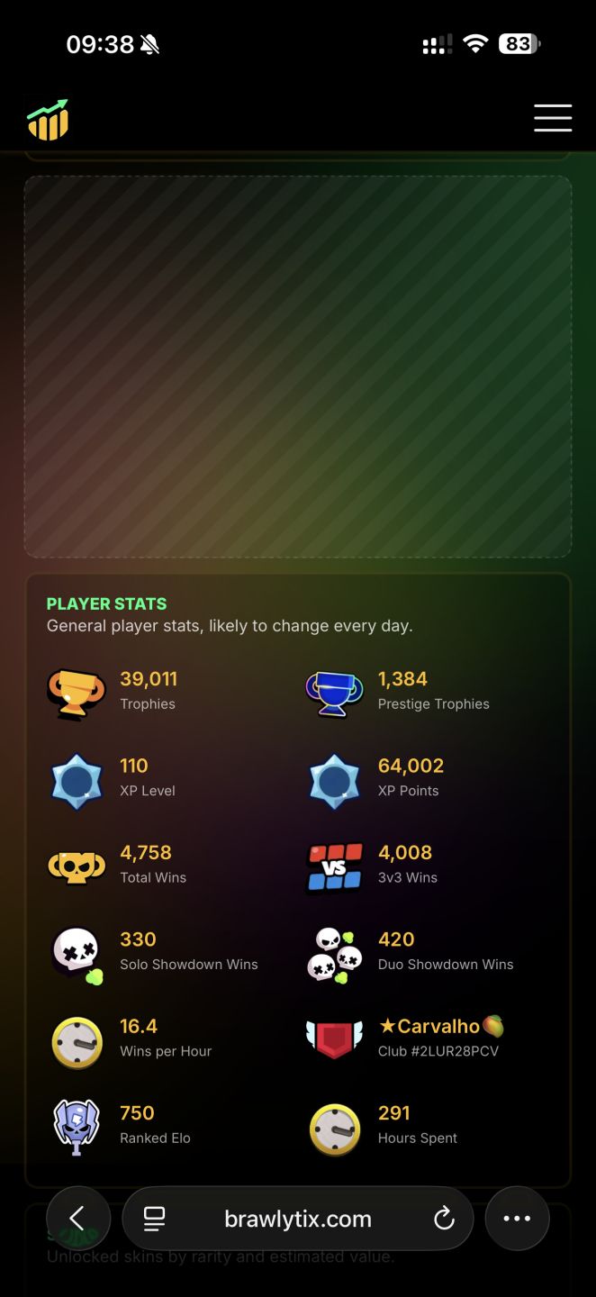 Conta Brawl Stars top