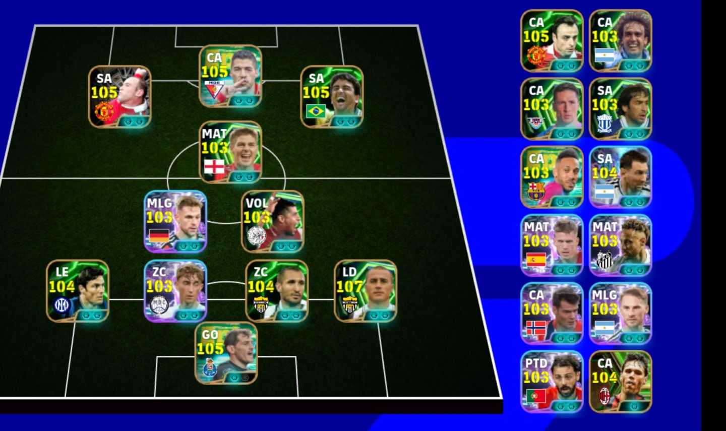 CONTA eFOOTBALL FORÇA 3225 | ELENCO 105+