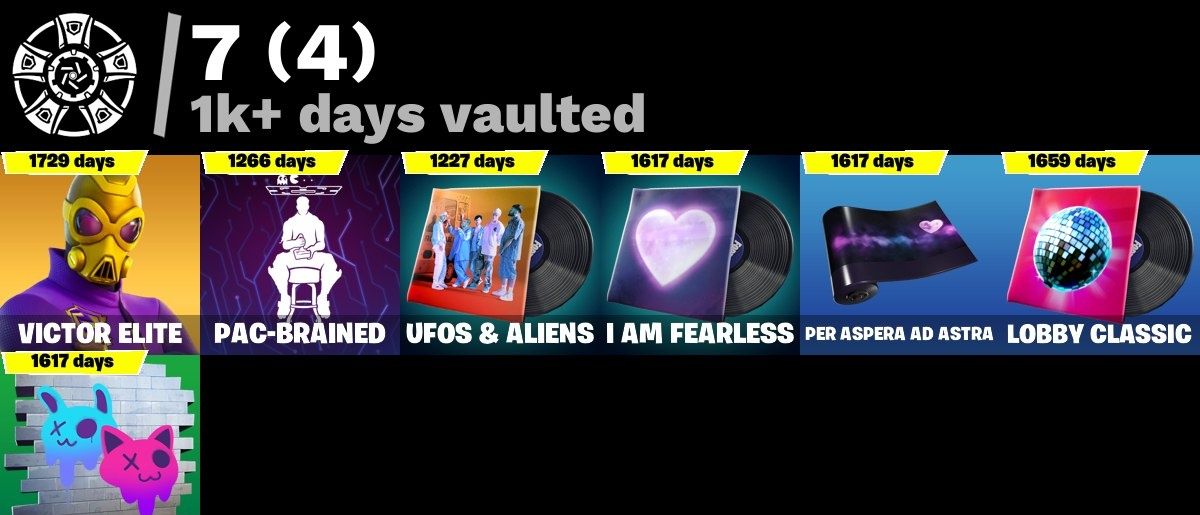Conta Fortnite 6 SKINS/ Victor Elite Raridade / Polar Peely / Dummy