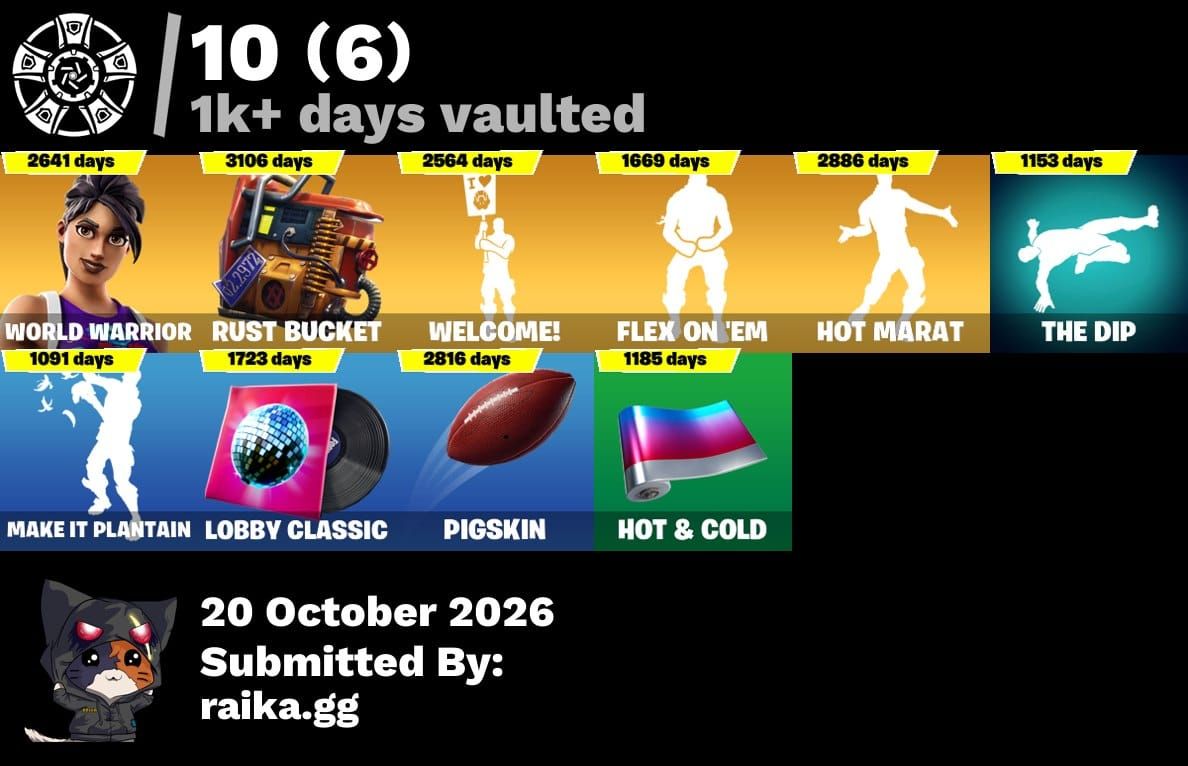 Conta Fortnite Full Acesso | 75 Skins