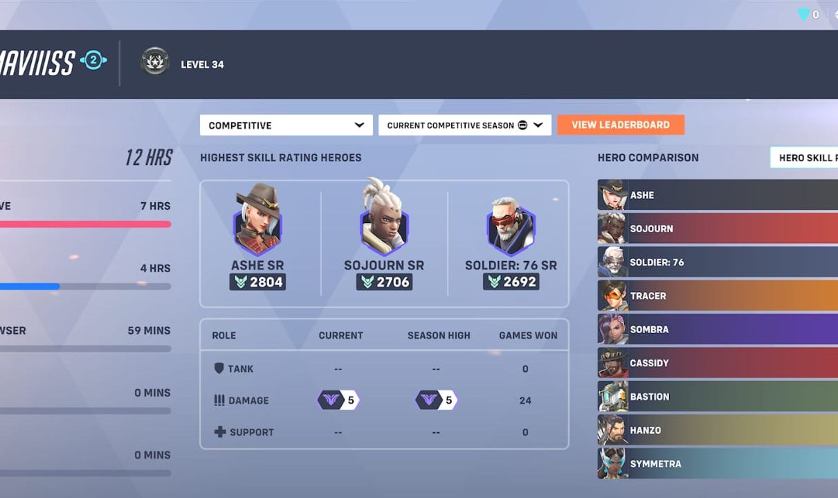 GM 5 DPS ROLE ACCOUNT / FAST DELIVERY / AUTOMATIC SELL / ALL SERVERS ALLOWED