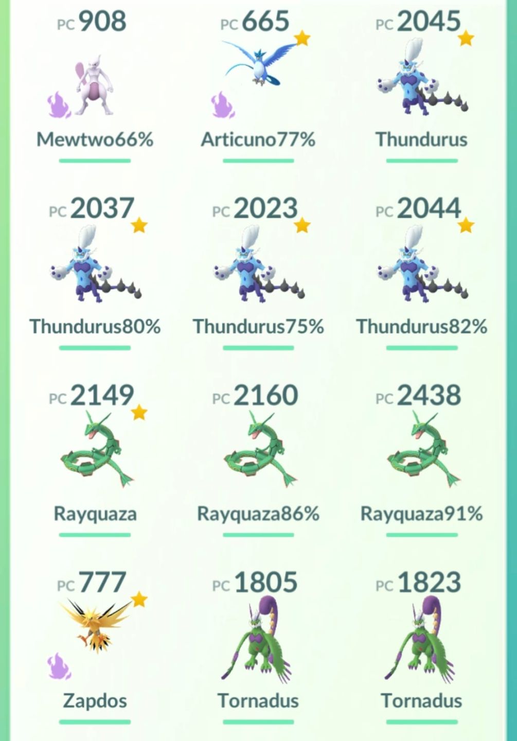 Conta Pokemon Go Level 46