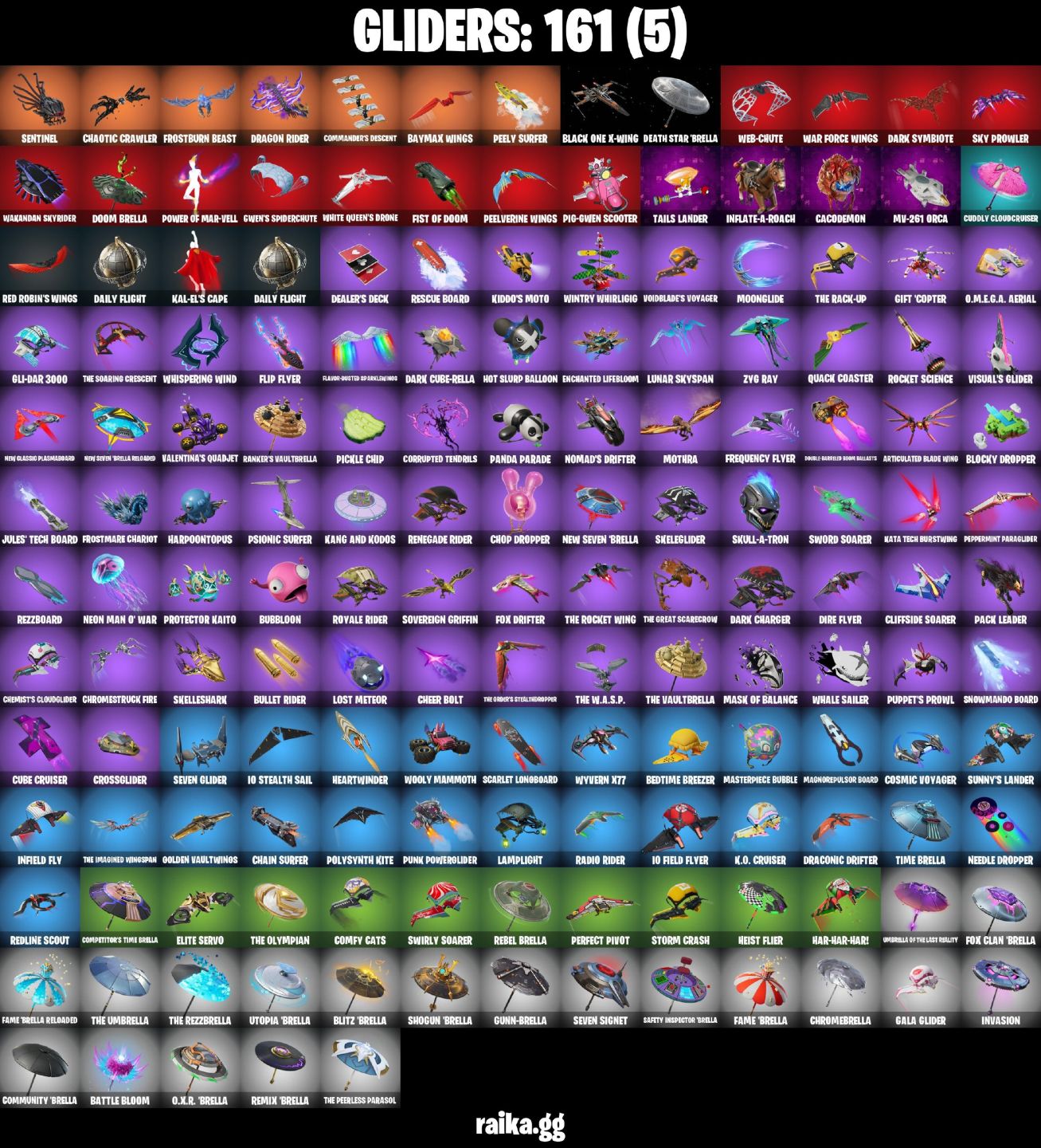 166 skins | Renegade Raider | Naruto Uzumaki oportunidade!