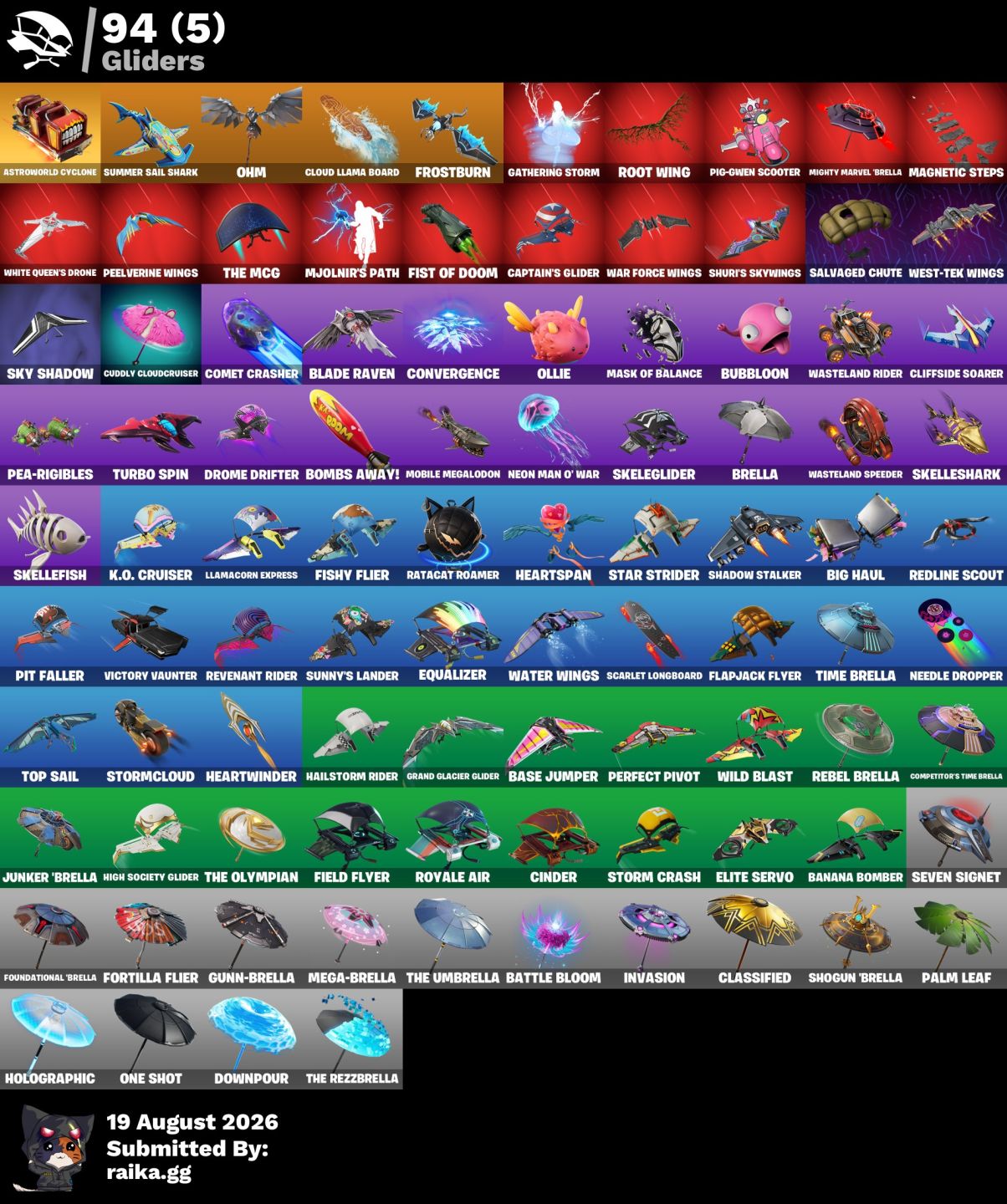 Conta de fortnite antiga