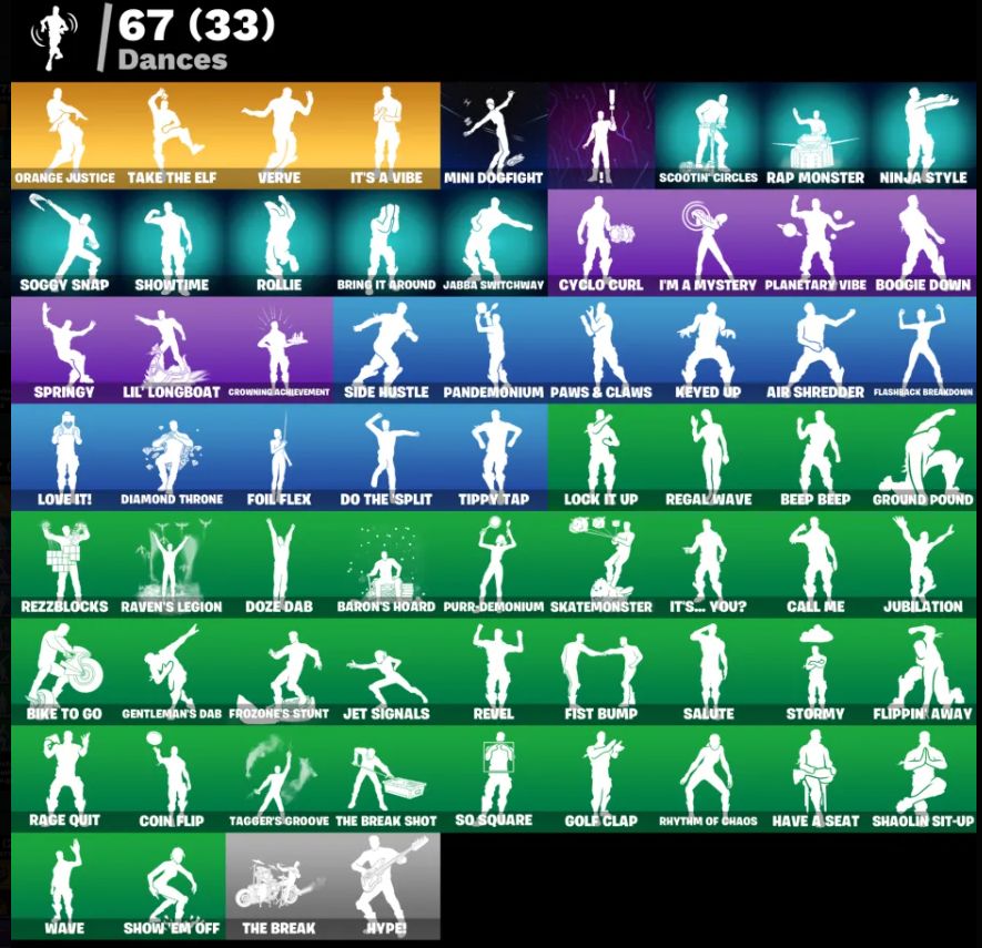 CONTA DE FORTINITE COM 45 SKINS, MIDAS DEADPOOL E LIDER DA EQUIPE AZUL E MUITO++