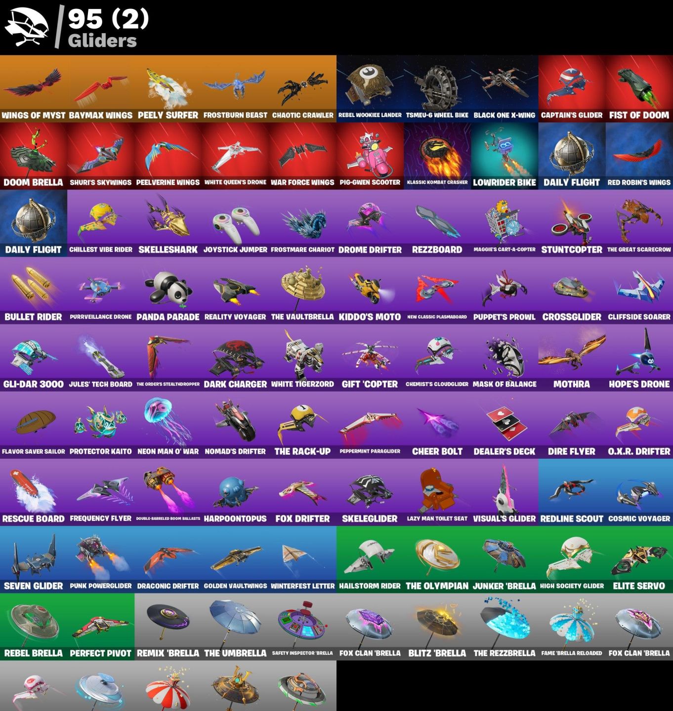 Conta FORTNITE 85 SKINS/SNOOP DOG/PERNA LONGA/GWNPOLL/MARTY MCFLY