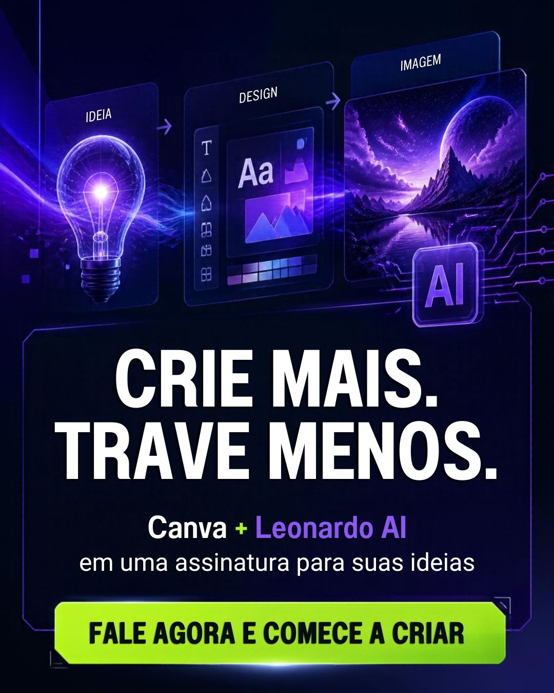Canva Pro + Leonardo AI por apenas R$ 25,90 | 20 dias de acesso