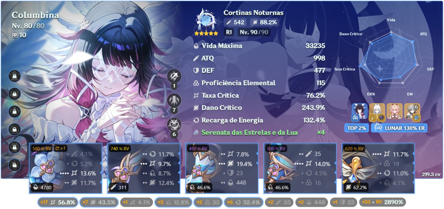 CONTA GENSHIN 90x5 TODOS OS ARCONTES