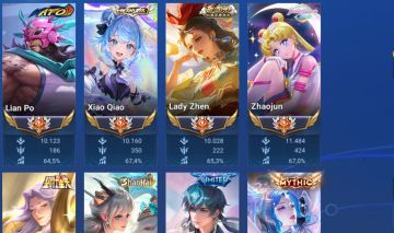 Oportunidade UNICA! HOK - HONOR OF KINGS
