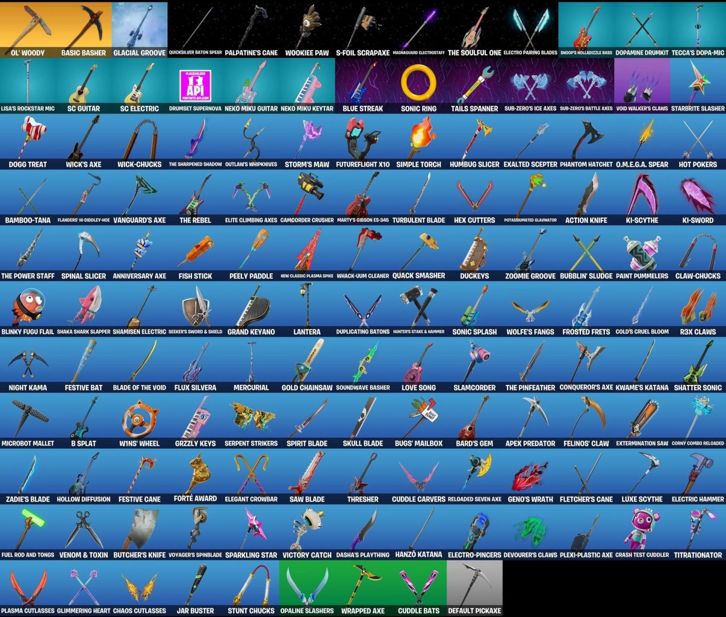 1x Conta Fortnite | 88 skins DE TRYHARD RARAS (CONTA CONTEM FIFA 25 INCLUSO )