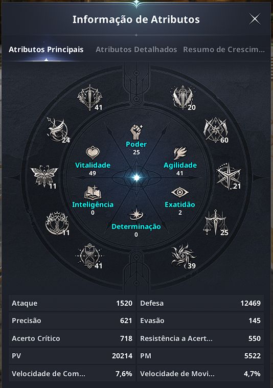 CONTA AION 2 CLERIC 2200 DE GS,96kCP, LV 45 COM ARQUEIRA ALT LV 45