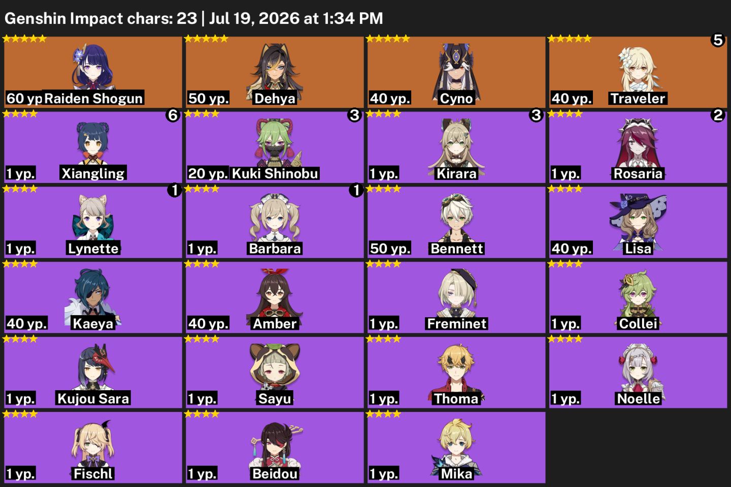 EMAIL/ANIVER LIVRE/asia-CYNO+BIS+RAIDEN+DEHYA+1 BIS+XIANGLING C6+29 GIROS
