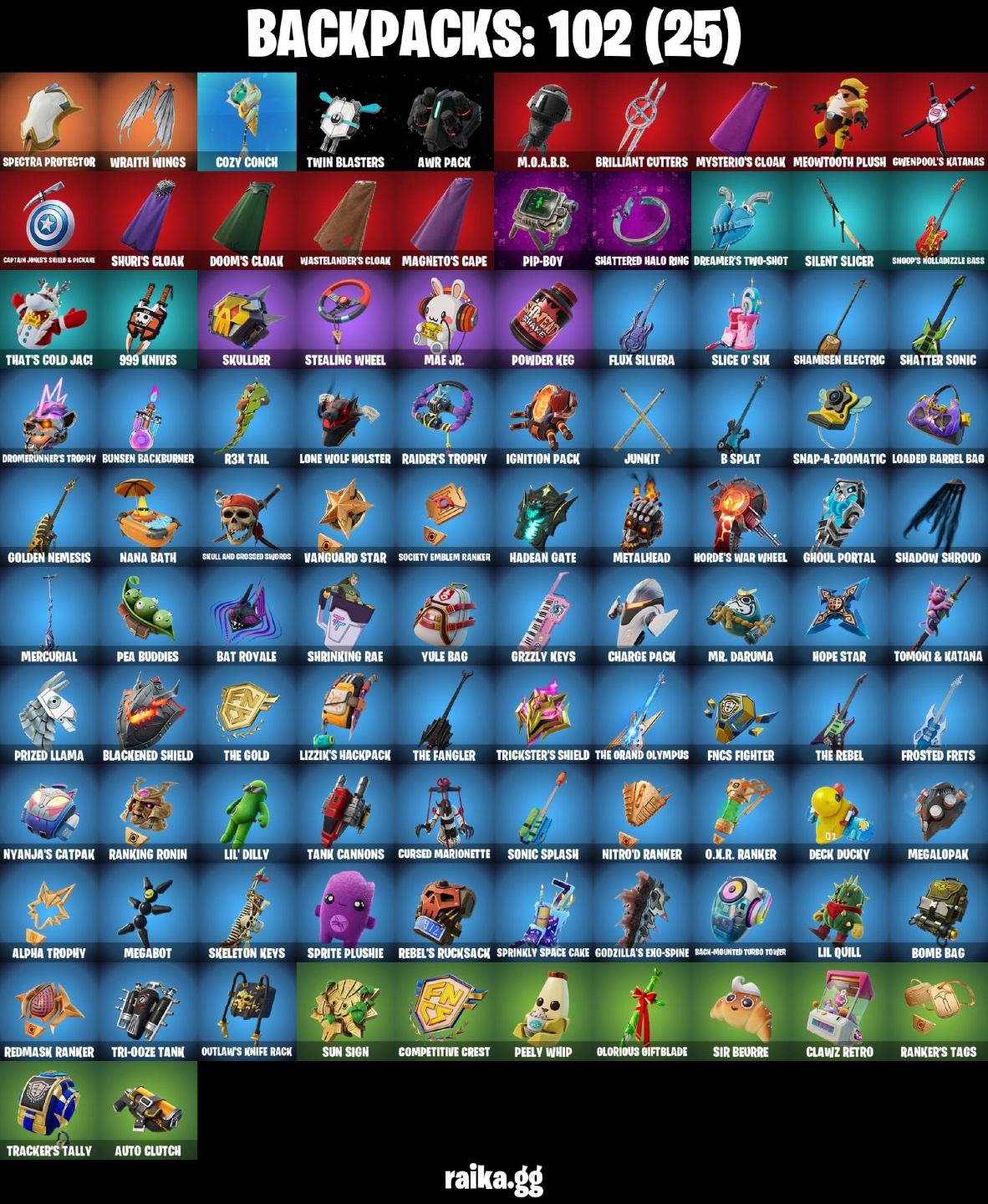 CONTA FORTNITE COM 37 SKINS GWENPOOL/SHURI/DOOM/CAPTAIN JONES/JADE/FELINA