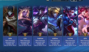 Wildrift, Lol, TFT