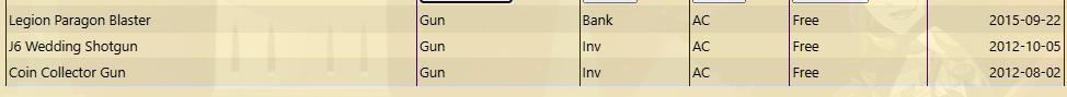 CONTA AQW CRIAÇÃO 2010 MUITOS ITENS RAROS MAIS DE MIL REAIS GASTOS