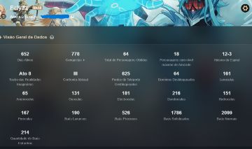 Conta Genshin Impact, AR60, endgame, 20 personagens T5