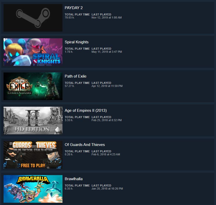 Conta Steam / Cuphead, Left 3 Dead 2, MK X E + / FULL ACESSO!!