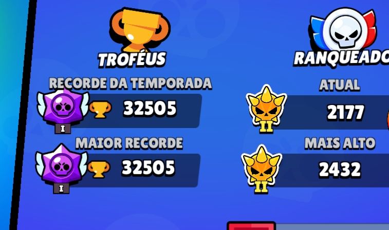 Conta antiga brawl stars|+800,00 gasto|passes antigos|87 brawlers desbloqueados