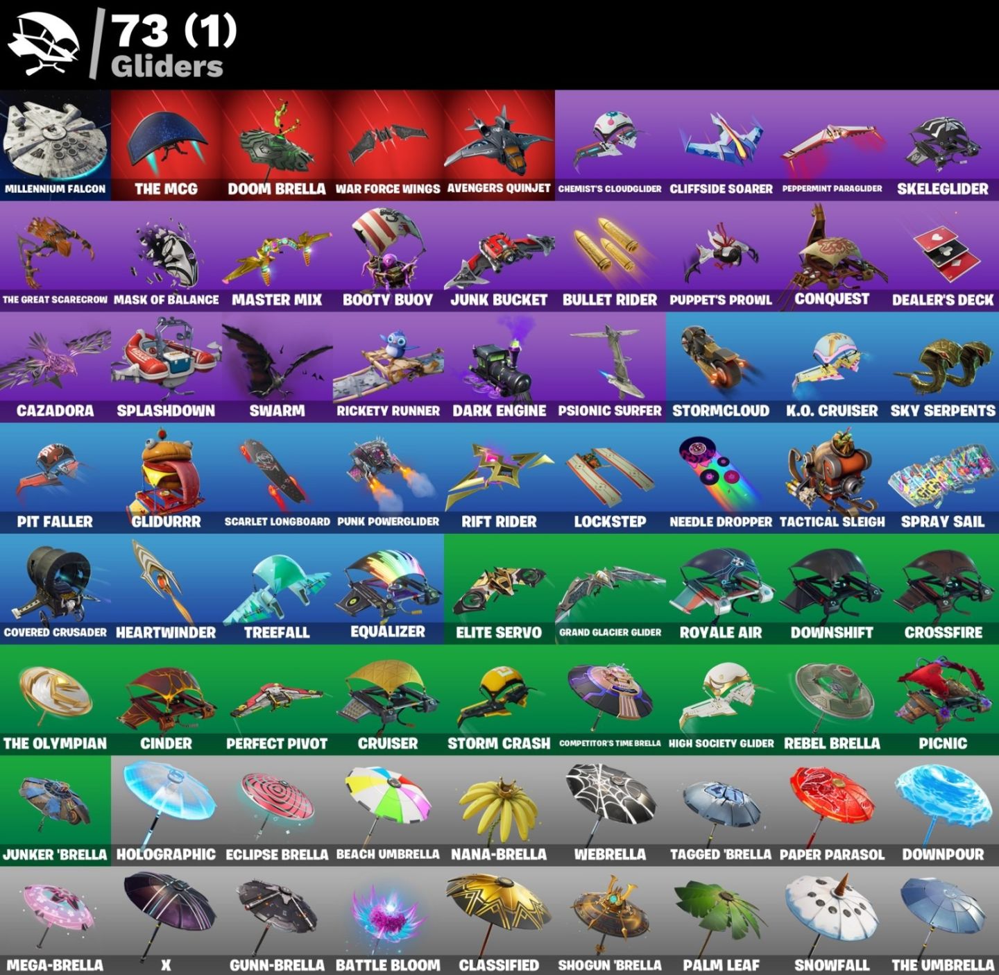 CONTA DE FORTNITE COM 43 SKINS | Calamity | PROMOÇÃO!