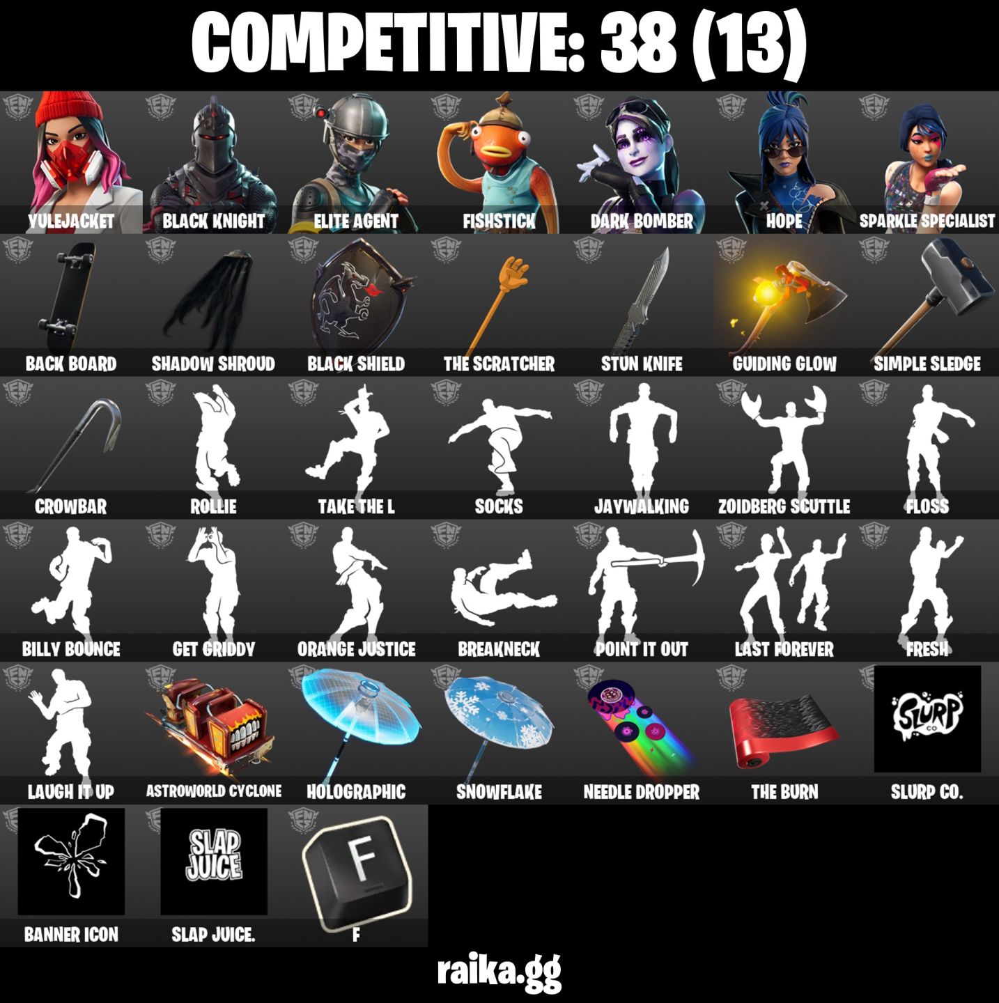 116 Skins | Black Knight The Reaper Dança Rara Fresh Skins Psn Omega Ragnarok