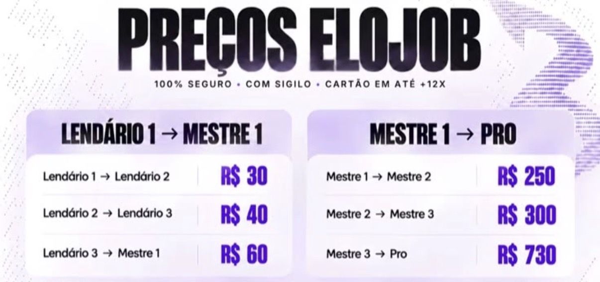 BRAWL STARS UPO CONTAS MESTRES 1 2 3+ NA RANKED E TROFÉUS - ELOJOB RANQUEADA BR