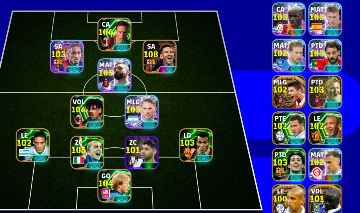CONTA eFOOTBALL 3212 | MESSI 108 + SALAH 105 + RIJKAARD 106 |