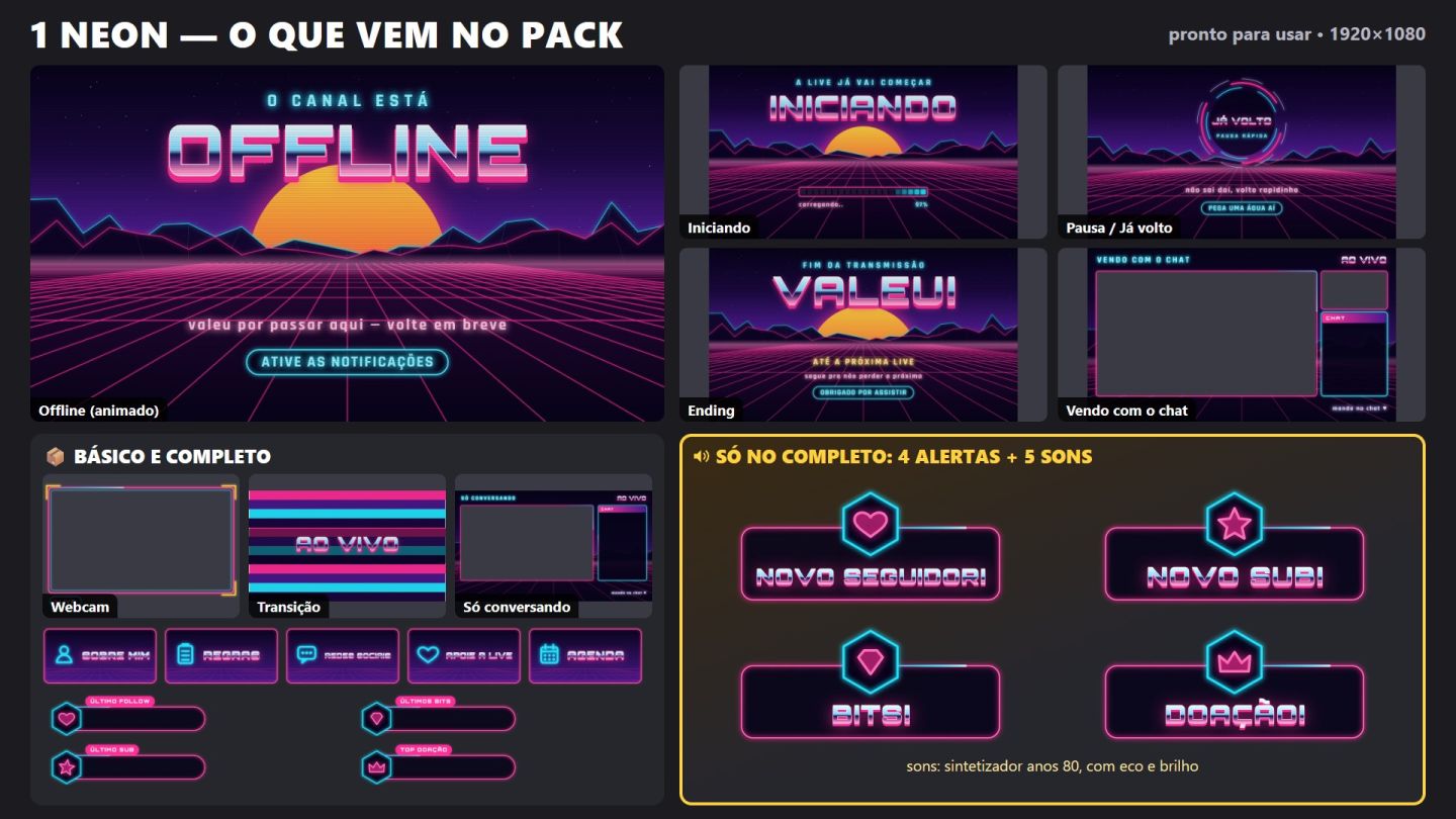 Overlay Twitch e Kick Animado Pronto | Alertas + Sons | 10 Estilos