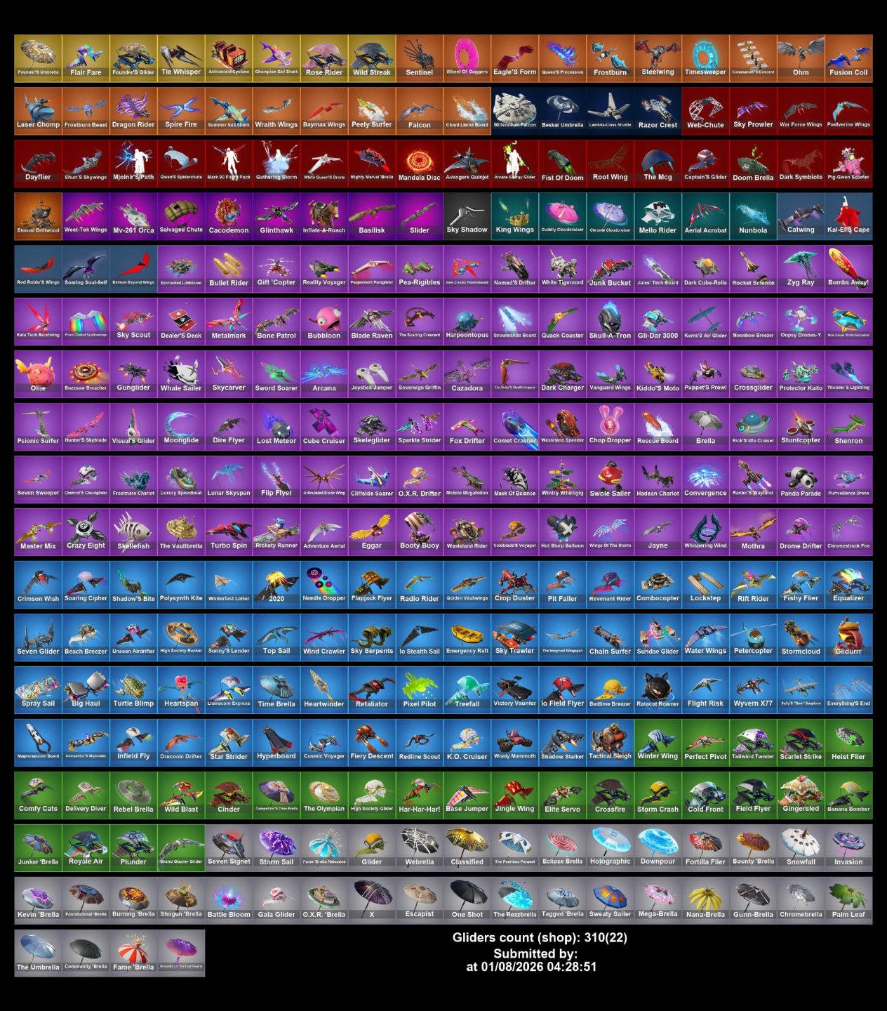 Valor Negociável / Conta Full-acesso (13K vbucks, Minty, Fundador, Glow Etc...)