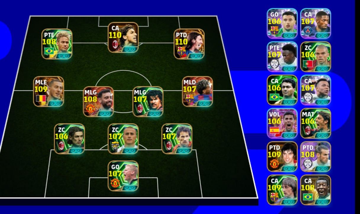 CONTA EFOOTBALL 3341 DE FORÇA | SOMENTE KONAMI ID | NEYMAR NOVO
