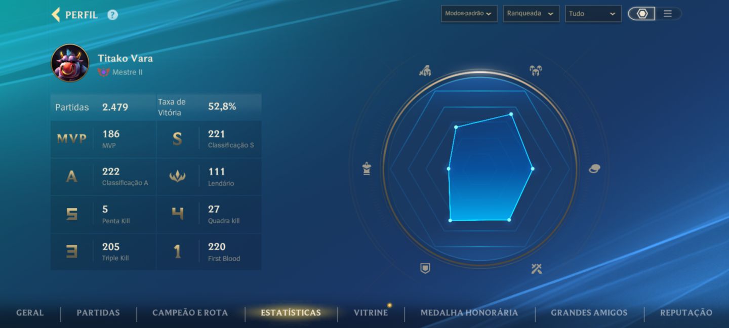 CONTA WILD RIFT MESTRE II | MONO YASUO + YONE