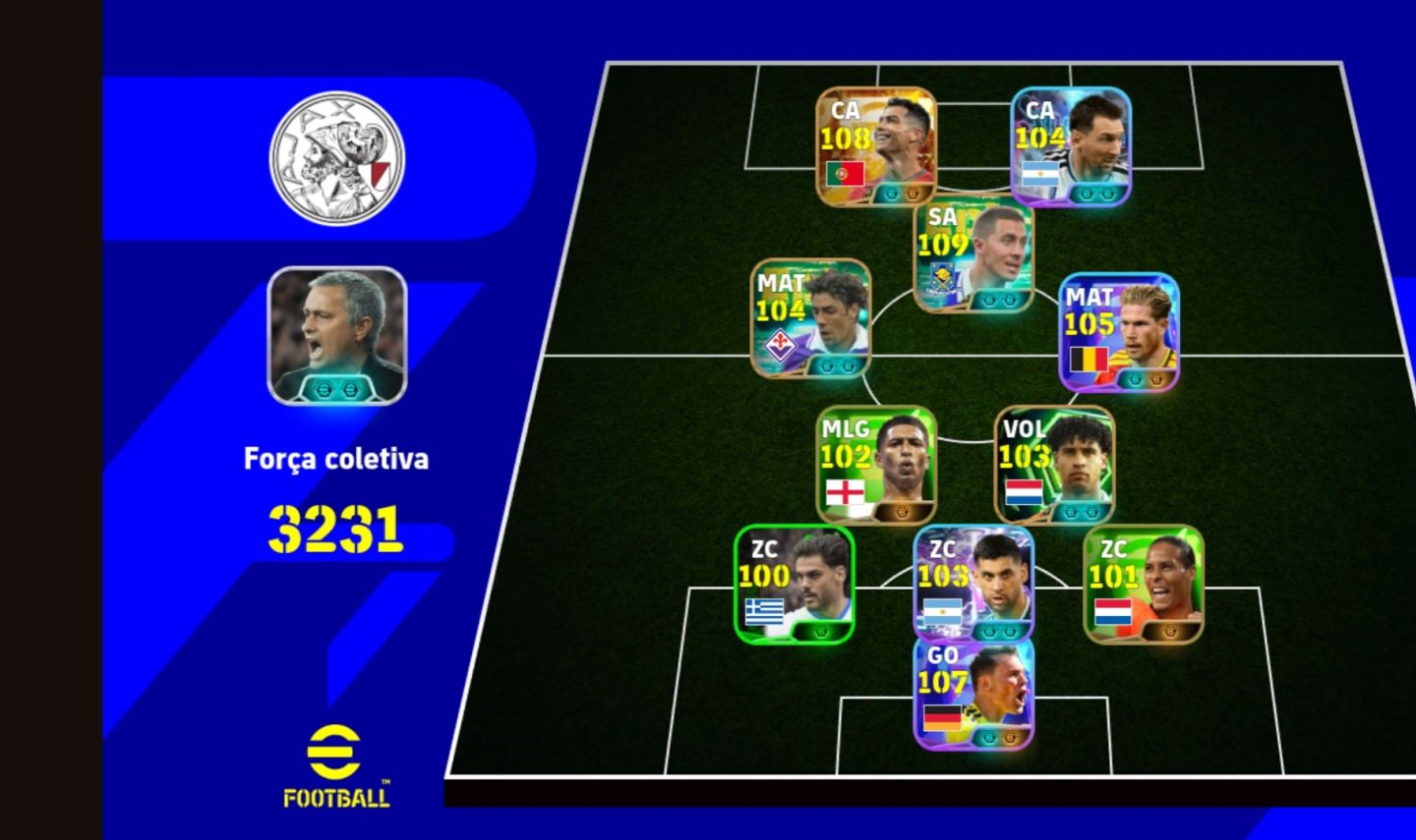PROMOÇÃO BRABA DO HAZARD 109, CR7 BIG TIME 108 E OUTROS FORÇA COLETIVA 3231+