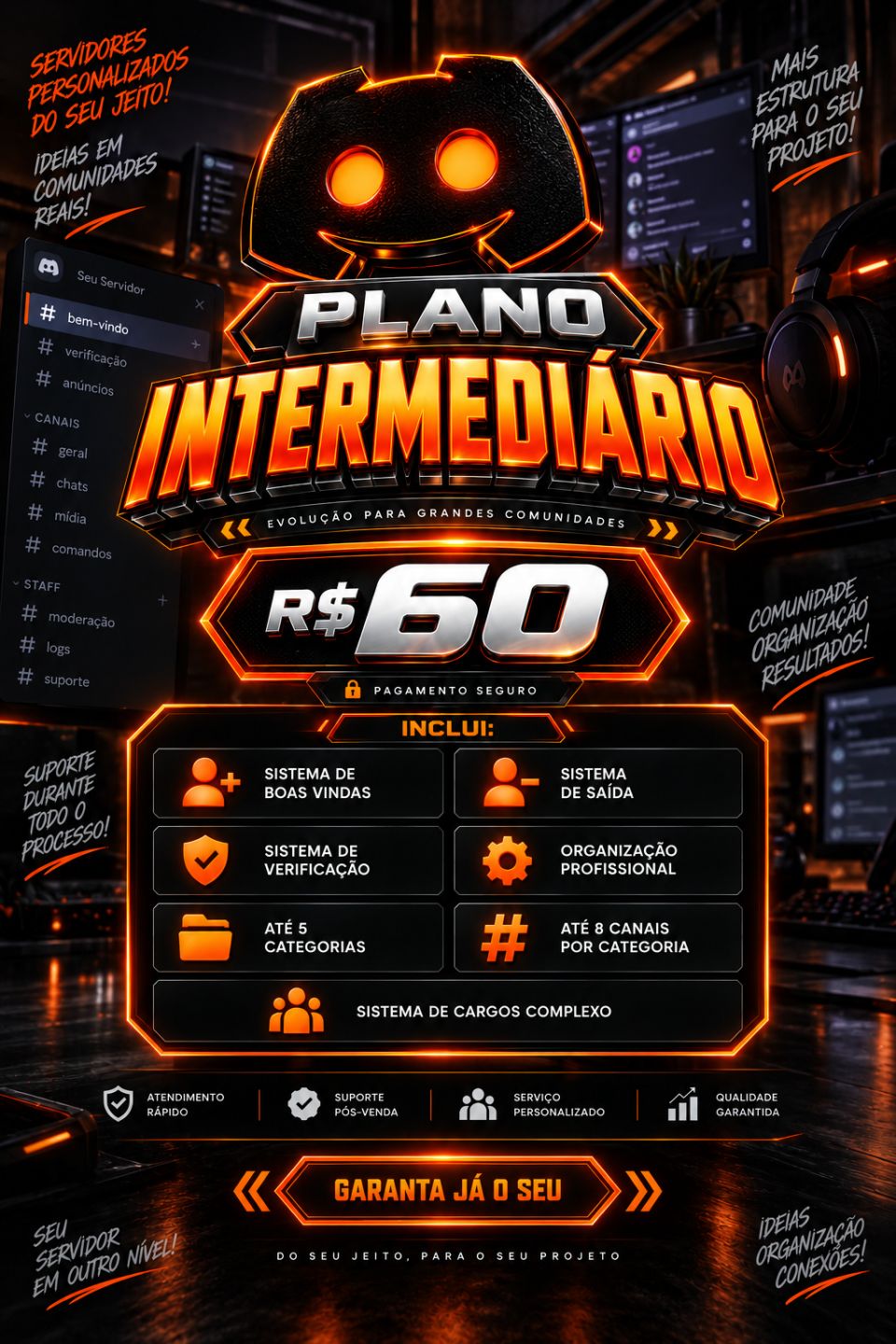 Criação de Servidores de Discord