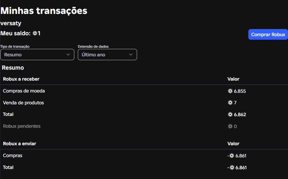 CONTA DE ROBLOX COM 9K DE ROBUX GASTOS